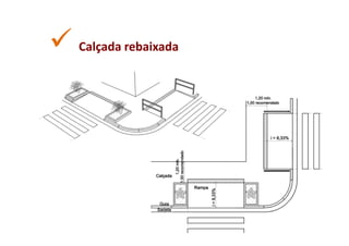 Calçada rebaixada
 