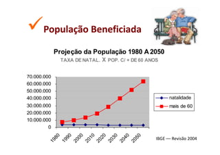 População Beneficiada




                        IBGE –– Revisão 2004
 