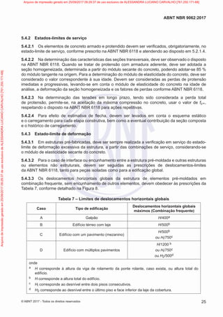 5.4.2 Estados-limites de serviço
5.4.2.1 Os elementos de concreto armado e protendido devem ser verificados, obrigatoriamente, no
estado-limite de serviço, conforme prescrito na ABNT NBR 6118 e atendendo ao disposto em 5.2.1.4.
5.4.2.2 Na determinação das características das seções transversais, deve ser observado o disposto
na ABNT NBR 6118. Quando se tratar de protensão com armadura aderente, deve ser adotada a
seção homogeneizada, determinada a partir do módulo secante do concreto, podendo adotar-se 85 %
do módulo tangente na origem. Para a determinação do módulo de elasticidade do concreto, deve ser
considerado o valor correspondente à sua idade. Devem ser consideradas as perdas de protensão
imediatas e progressivas, levando-se em conta o módulo de elasticidade do concreto na idade de
análise, a deformação da seção homogeneizada e os fatores de perdas conforme ABNT NBR 6118.
5.4.2.3 Na determinação das tensões em longo prazo, tendo sido considerada a perda total
de protensão, permite-se, na aceitação da máxima compressão no concreto, usar o valor de fc∞,
respeitando o disposto na ABNT NBR 6118 para ações repetitivas.
5.4.2.4 Para efeito de estimativa de flecha, devem ser levados em conta o esquema estático
e o carregamento para cada etapa construtiva, bem como a eventual contribuição da seção composta
e o histórico de carregamento.
5.4.3 Estado-limite de deformação
5.4.3.1 Em estruturas pré-fabricadas, deve ser sempre realizada a verificação em serviço do estado-
limite de deformação excessiva da estrutura, a partir das combinações de serviço, considerando-se
o módulo de elasticidade secante do concreto.
5.4.3.2 Para o caso de interface ou encunhamento entre a estrutura pré-moldada e outras estruturas
ou elementos não estruturais, devem ser seguidas as prescrições de deslocamentos-limites
da ABNT NBR 6118, tanto para peças isoladas como para a edificação global.
5.4.3.3 Os deslocamentos horizontais globais da estrutura de elementos pré-moldados em
combinação frequente, sem encunhamento de outros elementos, devem obedecer às prescrições da
Tabela 7, conforme detalhado na Figura 8.
Tabela 7 – Limites de deslocamentos horizontais globais
Caso Tipo de edificação
Deslocamentos horizontais globais
máximos (Combinação frequente)
A Galpão H/400a
B Edifício térreo com laje H/500b
C Edifício com um pavimento (mezanino)
H/500b
ou Hi/750c
D Edifício com múltiplos pavimentos
H/1200 b
ou Hi/750c
ou H2/500d
onde
a H corresponde à altura da viga de rolamento da ponte rolante, caso exista, ou altura total do
edifício.
b H corresponde a altura total do edifício.
c Hi corresponde ao desnível entre dois pisos consecutivos.
d H2 corresponde ao desnível entre o último piso e face inferior da laje da cobertura.
25
ABNT NBR 9062:2017
© ABNT 2017 - Todos os direitos reservados
Arquivo
de
impressão
gerado
em
25/09/2017
09:29:37
de
uso
exclusivo
de
ALESSANDRA
LUCIANO
CARVALHO
[761.250.171-68] Arquivo de impressão gerado em 25/09/2017 09:29:37 de uso exclusivo de ALESSANDRA LUCIANO CARVALHO [761.250.171-68]
 