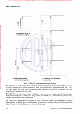 H
i
/
750
H
i
/
750
H
/
1
200
H
i
/
750
H
2
/
500
H
/
500
H
/
400
(Galpão)
H
/
500
H
i
/
750
a) Edificação térrea ou
Edificação galpão
b) Edificação com um
pavimento (mezanino)
c) Edificação com múltiplos
pavimentos
Figura 8 – Limites para deslocamentos globais
5.4.3.4 Para os deslocamentos em estruturas de elementos pré-moldados sem interface de apoio
ou encunhamento com outros elementos, deve ser considerado o especificado em 5.4.3.4.1 e
5.4.3.4.2, sendo que deve ser considerada a etapa inicial no momento da montagem, e a longo
prazo durante a vida útil da estrutura.
5.4.3.4.1 Para os elementos estruturais de cobertura, devem ser respeitados os limites estabele-
cidos na Tabela 8 para verificações a longo prazo, incluindo fluência e deformação lenta da estru-
tura em combinação quase permanente.
5.4.3.4.2 Para os elementos estruturais de piso, ou lineares, devem ser respeitados os limites
estabelecidos na Tabela 9 para verificações a longo prazo, incluindo fluência e deformação lenta
da estrutura em combinação quase permanente de serviço.
26
ABNT NBR 9062:2017
© ABNT 2017 - Todos os direitos reservados
Arquivo
de
impressão
gerado
em
25/09/2017
09:29:37
de
uso
exclusivo
de
ALESSANDRA
LUCIANO
CARVALHO
[761.250.171-68] Arquivo de impressão gerado em 25/09/2017 09:29:37 de uso exclusivo de ALESSANDRA LUCIANO CARVALHO [761.250.171-68]
 