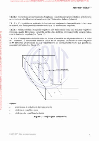 7.2.2.3.2 Somente devem ser realizadas fixações de vergalhões com profundidade de embutimento
no concreto de oito diâmetros da barra (mínimo) a 20 diâmetros da barra (máximo).
7.2.2.3.3 É obrigatório que o diâmetro do furo realizado esteja dentro da especificação do fabricante
do adesivo, não sendo permitido diâmetro maior que 1,5 diâmetros do vergalhão.
7.2.2.3.4 Não é permitida a fixação de vergalhões com distâncias da borda e/ou de outros vergalhões
inferiores a quatro diâmetros do vergalhão, sendo esta a distância mínima permitida, sempre medida
a partir do eixo do vergalhão (ver Figura 12).
7.2.2.3.5 É denominada distância crítica da borda a distância do vergalhão chumbado à borda
de 7 diâmetros. É denominada distância crítica de um vergalhão chumbado ao outro vergalhão
de 14 diâmetros. Em ambos os casos o vergalhão deve ter o embutimento mínimo que garanta sua
ancoragem completa (ver Tabela 12).
c
a
N
c
s
∅ do vergalhão
Legenda
a profundidade do embutimento dentro do concreto
c distância do vergalhão à borda
s distância entre vergalhões chumbados
Figura 12 – Disposições construtivas
41
ABNT NBR 9062:2017
© ABNT 2017 - Todos os direitos reservados
Arquivo
de
impressão
gerado
em
25/09/2017
09:29:37
de
uso
exclusivo
de
ALESSANDRA
LUCIANO
CARVALHO
[761.250.171-68] Arquivo de impressão gerado em 25/09/2017 09:29:37 de uso exclusivo de ALESSANDRA LUCIANO CARVALHO [761.250.171-68]
 