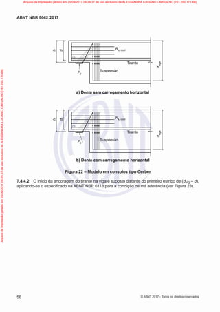 h
d
d
viga
Fd
Rs, cost
Tirante
Suspensão
h
d
d
viga
Fd
Rs, cost
Tirante
Suspensão
a) Dente sem carregamento horizontal
b) Dente com carregamento horizontal
Figura 22 – Modelo em consolos tipo Gerber
7.4.4.2 O início da ancoragem do tirante na viga é suposto distante do primeiro estribo de (dvig – d),
aplicando-se o especificado na ABNT NBR 6118 para a condição de má aderência (ver Figura 23).
56
ABNT NBR 9062:2017
© ABNT 2017 - Todos os direitos reservados
Arquivo
de
impressão
gerado
em
25/09/2017
09:29:37
de
uso
exclusivo
de
ALESSANDRA
LUCIANO
CARVALHO
[761.250.171-68] Arquivo de impressão gerado em 25/09/2017 09:29:37 de uso exclusivo de ALESSANDRA LUCIANO CARVALHO [761.250.171-68]
 