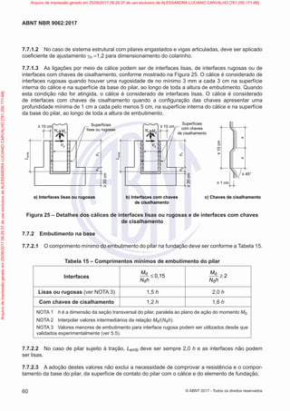 7.7.1.2 No caso de sistema estrutural com pilares engastados e vigas articuladas, deve ser aplicado
coeficiente de ajustamento γn =1,2 para dimensionamento do colarinho.
7.7.1.3 As ligações por meio de cálice podem ser de interfaces lisas, de interfaces rugosas ou de
interfaces com chaves de cisalhamento, conforme mostrado na Figura 25. O cálice é considerado de
interfaces rugosas quando houver uma rugosidade de no mínimo 3 mm a cada 3 cm na superfície
interna do cálice e na superfície da base do pilar, ao longo de toda a altura de embutimento. Quando
esta condição não for atingida, o cálice é considerado de interfaces lisas. O cálice é considerado
de interfaces com chaves de cisalhamento quando a configuração das chaves apresentar uma
profundidade mínima de 1 cm a cada pelo menos 5 cm, na superfície interna do cálice e na superfície
da base do pilar, ao longo de toda a altura de embutimento.
L
emb
Nd Md
h
1
h
2
Vd
≥ 15 cm
≥
20
cm
L
emb
Nd Md
h
1
h
2
Vd
≥ 15 cm
≥
20
cm
≥ 1 cm
≤ 45°
x
x
≤
10
cm
Superfícies
lisas ou rugosas
Superfícies
com chaves
de cisalhamento
a) Interfaces lisas ou rugosas b) Interfaces com chaves
de cisalhamento
c) Chaves de cisalhamento
Figura 25 – Detalhes dos cálices de interfaces lisas ou rugosas e de interfaces com chaves
de cisalhamento
7.7.2 Embutimento na base
7.7.2.1 O comprimento mínimo do embutimento do pilar na fundação deve ser conforme a Tabela 15.
Tabela 15 – Comprimentos mínimos de embutimento do pilar
Interfaces
d
d
0 15
M
,
N h
≤ d
d
2
M
N h
≥
Lisas ou rugosas (ver NOTA 3) 1,5 h 2,0 h
Com chaves de cisalhamento 1,2 h 1,6 h
NOTA 1 h é a dimensão da seção transversal do pilar, paralela ao plano de ação do momento Md.
NOTA 2 Interpolar valores intermediários da relação Md/(Ndh).
NOTA 3 Valores menores de embutimento para interface rugosa podem ser utilizados desde que
validados experimentalmente (ver 5.5).
7.7.2.2 No caso de pilar sujeito à tração, Lemb deve ser sempre 2,0 h e as interfaces não podem
ser lisas.
7.7.2.3 A adoção destes valores não exclui a necessidade de comprovar a resistência e o compor-
tamento da base do pilar, da superfície de contato do pilar com o cálice e do elemento de fundação.
60
ABNT NBR 9062:2017
© ABNT 2017 - Todos os direitos reservados
Arquivo
de
impressão
gerado
em
25/09/2017
09:29:37
de
uso
exclusivo
de
ALESSANDRA
LUCIANO
CARVALHO
[761.250.171-68] Arquivo de impressão gerado em 25/09/2017 09:29:37 de uso exclusivo de ALESSANDRA LUCIANO CARVALHO [761.250.171-68]
 