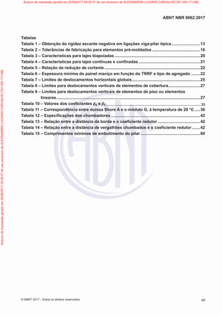 Tabelas
Tabela 1 – Obtenção da rigidez secante negativa em ligações viga-pilar típica..........................13
Tabela 2 – Tolerâncias de fabricação para elementos pré-moldados...........................................16
Tabela 3 – Características para lajes biapoiadas............................................................................20
Tabela 4 – Características para lajes contínuas e confinadas.......................................................21
Tabela 5 – Relação da redução de cortante.....................................................................................22
Tabela 6 – Espessura mínima do painel maciço em função do TRRF e tipo de agregado.........22
Tabela 7 – Limites de deslocamentos horizontais globais.............................................................25
Tabela 8 – Limites para deslocamentos verticais de elementos de cobertura.............................27
Tabela 9 – Limites para deslocamentos verticais de elementos de piso ou elementos
lineares...............................................................................................................................27
Tabela 10 – Valores dos coeficientes βs e βc.....................................................................................................33
Tabela 11 – Correspondência entre dureza Shore A e o módulo G, à temperatura de 20 °C......36
Tabela 12 – Especificações dos chumbadores...............................................................................42
Tabela 13 – Relação entre a distância da borda e o coeficiente redutor......................................42
Tabela 14 – Relação entre a distância de vergalhões chumbados e o coeficiente redutor........42
Tabela 15 – Comprimentos mínimos de embutimento do pilar.....................................................60
vii
ABNT NBR 9062:2017
© ABNT 2017 - Todos os direitos reservados
Arquivo
de
impressão
gerado
em
25/09/2017
09:29:37
de
uso
exclusivo
de
ALESSANDRA
LUCIANO
CARVALHO
[761.250.171-68] Arquivo de impressão gerado em 25/09/2017 09:29:37 de uso exclusivo de ALESSANDRA LUCIANO CARVALHO [761.250.171-68]
 