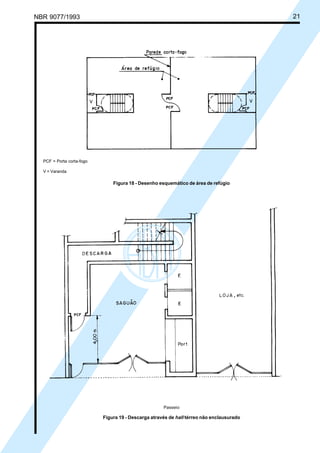 NBR 9077/1993

Licença de uso exclusivo para ABC
Cópia impressa pelo sistema CENWin em 27/12/2001

PCF = Porta corta-fogo
V = Varanda

Figura 18 - Desenho esquemático de área de refúgio

Passeio

Figura 19 - Descarga através de hall térreo não enclausurado

21

 
