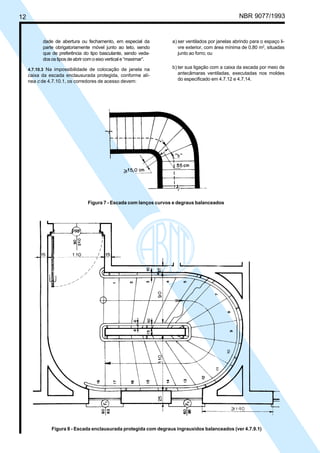 12 NBR 9077/1993
dade de abertura ou fechamento, em especial da
parte obrigatoriamente móvel junto ao teto, sendo
que de preferência do tipo basculante, sendo veda-
dos os tipos de abrir com o eixo vertical e “maximar”.
4.7.10.3 Na impossibilidade de colocação de janela na
caixa da escada enclausurada protegida, conforme alí-
nea c de 4.7.10.1, os corredores de acesso devem:
a) ser ventilados por janelas abrindo para o espaço li-
vre exterior, com área mínima de 0,80 m2
, situadas
junto ao forro; ou
b) ter sua ligação com a caixa da escada por meio de
antecâmaras ventiladas, executadas nos moldes
do especificado em 4.7.12 e 4.7.14.
Figura 7 - Escada com lanços curvos e degraus balanceados
Figura 8 - Escada enclausurada protegida com degraus ingrauxidos balanceados (ver 4.7.9.1)
Licença de uso exclusivo para ABC
Cópia impressa pelo sistema CENWin em 27/12/2001
 