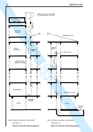 16 NBR 9077/1993
Notas: a)Desenho esquemático exemplificativo.
b) Ver Figura 12.
Figura 13 - Corte AB - Duto de saída de ar
Notas: a)Desenho esquemático exemplificativo.
b) Ver Figura 12.
Figura 14 - Corte CD - Duto de entrada de ar
Licença de uso exclusivo para ABC
Cópia impressa pelo sistema CENWin em 27/12/2001
 