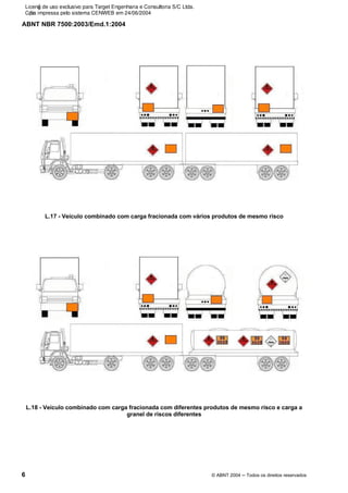 ABNT NBR 7500:2003/Emd.1:2004
6 © ABNT 2004 ─ Todos os direitos reservados
L.17 - Veículo combinado com carga fracionada com vários produtos de mesmo risco
L.18 - Veículo combinado com carga fracionada com diferentes produtos de mesmo risco e carga a
granel de riscos diferentes
Licenǧa de uso exclusivo para Target Engenharia e Consultoria S/C Ltda.
Cǳpia impressa pelo sistema CENWEB em 24/06/2004
 