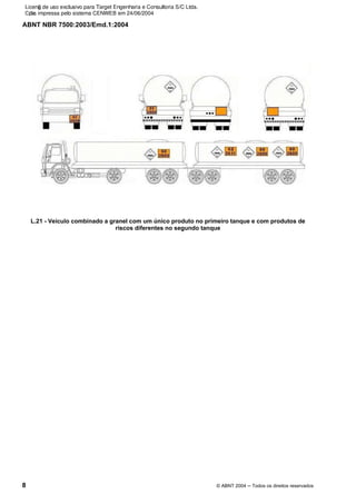 ABNT NBR 7500:2003/Emd.1:2004
8 © ABNT 2004 ─ Todos os direitos reservados
L.21 - Veículo combinado a granel com um único produto no primeiro tanque e com produtos de
riscos diferentes no segundo tanque
Licenǧa de uso exclusivo para Target Engenharia e Consultoria S/C Ltda.
Cǳpia impressa pelo sistema CENWEB em 24/06/2004
 