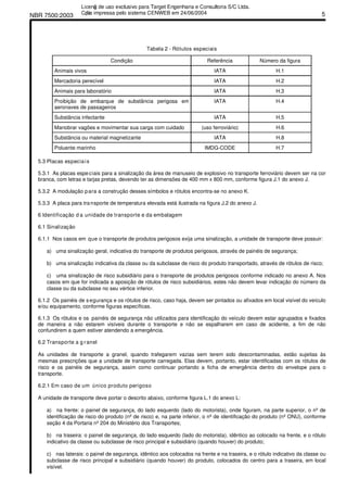 NBR 7500:2003 5
Tabela 2 - Rótulos especiais
Condição Referência Número da figura
Animais vivos IATA H.1
Mercadoria perecível IATA H.2
Animais para laboratório IATA H.3
Proibição de embarque de substância perigosa em
aeronaves de passageiros
IATA H.4
Substância infectante IATA H.5
Manobrar vagões e movimentar sua carga com cuidado (uso ferroviário) H.6
Substância ou material magnetizante IATA H.8
Poluente marinho IMDG-CODE H.7
5.3 Placas especiais
5.3.1 As placas especiais para a sinalização da área de manuseio de explosivo no transporte ferroviário devem ser na cor
branca, com letras e tarjas pretas, devendo ter as dimensões de 400 mm x 800 mm, conforme figura J.1 do anexo J.
5.3.2 A modulação para a construção desses símbolos e rótulos encontra-se no anexo K.
5.3.3 A placa para transporte de temperatura elevada está ilustrada na figura J.2 do anexo J.
6 Identificação d a unidade de transporte e da embalagem
6.1 Sinalização
6.1.1 Nos casos em que o transporte de produtos perigosos exija uma sinalização, a unidade de transporte deve possuir:
a) uma sinalização geral, indicativa do transporte de produtos perigosos, através de painéis de segurança;
b) uma sinalização indicativa da classe ou da subclasse de risco do produto transportado, através de rótulos de risco;
c) uma sinalização de risco subsidiário para o transporte de produtos perigosos conforme indicado no anexo A. Nos
casos em que for indicada a aposição de rótulos de risco subsidiários, estes não devem levar indicação do número da
classe ou da subclasse no seu vértice inferior.
6.1.2 Os painéis de segurança e os rótulos de risco, caso haja, devem ser pintados ou afixados em local visível do veículo
e/ou equipamento, conforme figuras específicas.
6.1.3 Os rótulos e os painéis de segurança não utilizados para identificação do veículo devem estar agrupados e fixados
de maneira a não estarem visíveis durante o transporte e não se espalharem em caso de acidente, a fim de não
confundirem a quem estiver atendendo a emergência.
6.2 Transporte a g ranel
As unidades de transporte a granel, quando trafegarem vazias sem terem sido descontaminadas, estão sujeitas às
mesmas prescrições que a unidade de transporte carregada. Elas devem, portanto, estar identificadas com os rótulos de
risco e os painéis de segurança, assim como continuar portando a ficha de emergência dentro do envelope para o
transporte.
6.2.1 Em caso de um único produto perigoso
A unidade de transporte deve portar o descrito abaixo, conforme figura L.1 do anexo L:
a) na frente: o painel de segurança, do lado esquerdo (lado do motorista), onde figuram, na parte superior, o nº de
identificação de risco do produto (nº de risco) e, na parte inferior, o nº de identificação do produto (nº ONU), conforme
seção 4 da Portaria nº 204 do Ministério dos Transportes;
b) na traseira: o painel de segurança, do lado esquerdo (lado do motorista), idêntico ao colocado na frente, e o rótulo
indicativo da classe ou subclasse de risco principal e subsidiário (quando houver) do produto;
c) nas laterais: o painel de segurança, idêntico aos colocados na frente e na traseira, e o rótulo indicativo da classe ou
subclasse de risco principal e subsidiário (quando houver) do produto, colocados do centro para a traseira, em local
visível.
Licenǧa de uso exclusivo para Target Engenharia e Consultoria S/C Ltda.
Cǳpia impressa pelo sistema CENWEB em 24/06/2004
 