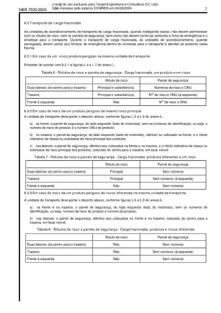 NBR 7500:2003 7
6.3 Transporte de carga fracionada
As unidades de acondicionamento de transporte de carga fracionada, quando trafegando vazias, não devem permanecer
com os rótulos de risco, nem os painéis de segurança, bem como não devem continuar portando a ficha de emergência e o
envelope para o transporte. Durante o transporte de carga fracionada, as unidades de acondicionamento, quando
carregadas, devem portar a(s) ficha(s) de emergência dentro do envelope para o transporte e atender ao prescrito nesta
Norma.
6.3.1 Em caso de um único produto perigoso na mesma unidade de transporte
Proceder de acordo com 6.2.1 e figuras L.4 e L.7 do anexo L.
Tabela 6 - Rótulos de risco e painéis de segurança - Carga fracionada: um produto e um risco
Rótulo de risco Painel de segurança
Duas laterais (do centro para a traseira) Principal e subsidiário(s). Números de risco e ONU
Traseira Principal e subsidiário(s). Nºs
de risco e ONU (à esquerda)
Frente à esquerda Não Nº
s
de risco e ONU
6.3.2 Em caso de mais de um produto perigoso de mesmo risco principal
A unidade de transporte deve portar o descrito abaixo, conforme figuras L.5 e L.8 do anexo L:
a) na frente: o painel de segurança, do lado esquerdo (lado do motorista), sem os números de identificação, ou seja, o
número de risco do produto e o número ONU do produto;
b) na traseira: o painel de segurança, do lado esquerdo (lado do motorista), idêntico ao colocado na frente, e o rótulo
indicativo da classe ou subclasse de risco principal dos produtos;
c) nas laterais: o painel de segurança, idêntico aos colocados na frente e na traseira, e o rótulo indicativo da classe ou
subclasse de risco principal dos produtos, colocado do centro para a traseira, em local visível.
Tabela 7 - Rótulos de risco e painéis de segurança - Carga fracionada: produtos diferentes e um risco
Rótulo de risco Painel de segurança
Duas laterais (do centro para a traseira) Principal Sem números
Traseira Principal Sem números (à esquerda)
Frente à esquerda Não Sem números
6.3.3 Em caso de mais de um produto perigoso de riscos diferentes na mesma unidade de transporte
A unidade de transporte deve portar o descrito abaixo, conforme figuras L.6 e L.9 do anexo L:
a) na frente e na traseira: o painel de segurança, do lado esquerdo (lado do motorista), sem os números de
identificação, ou seja, número de risco do produto e número do produto;
b) nas laterais: o painel de segurança, idêntico aos colocados na frente e na traseira, colocado do centro para a
traseira, em local visível.
Tabela 8 - Rótulos de risco e painéis de segurança - Carga fracionada: produtos e riscos diferentes
Rótulo de risco Painel de segurança
Duas laterais (do centro para a traseira) Não Sem números
Traseira Não Sem números (à esquerda)
Frente à esquerda Não Sem números
Licenǧa de uso exclusivo para Target Engenharia e Consultoria S/C Ltda.
Cǳpia impressa pelo sistema CENWEB em 24/06/2004
 