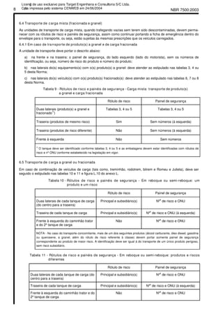NBR 7500:20038
6.4 Transporte de carga mista (fracionada e granel)
As unidades de transporte de carga mista, quando trafegando vazias sem terem sido descontaminadas, devem perma-
necer com os rótulos de risco e painéis de segurança, assim como continuar portando a ficha de emergência dentro do
envelope para o transporte, ou seja, estão sujeitas às mesmas prescrições que os veículos carregados.
6.4.1 Em caso de transporte de produto(s) a granel e de carga fracionada
A unidade de transporte deve portar o descrito abaixo:
a) na frente e na traseira: o painel de segurança, do lado esquerdo (lado do motorista), sem os números de
identificação, ou seja, número de risco do produto e número do produto;
b) nas laterais do(s) equipamento(s) com o(s) produto(s) a granel: deve atender ao estipulado nas tabelas 3, 4 ou
5 desta Norma;
c) nas laterais do(s) veículo(s) com o(s) produto(s) fracionado(s): deve atender ao estipulado nas tabelas 6, 7 ou 8
desta Norma.
Tabela 9 - Rótulos de risco e painéis de segurança - Carga mista: transporte de produto(s)
a granel e carga fracionada
Rótulo de risco Painel de segurança
Duas laterais (produto(s) a granel e
fracionado
1)
)
Tabelas 3, 4 ou 5 Tabelas 3, 4 ou 5
Traseira (produtos de mesmo risco) Sim Sem números (à esquerda)
Traseira (produtos de risco diferente) Não Sem números (à esquerda)
Frente à esquerda Não Sem números
1)
O tanque deve ser identificado conforme tabelas 3, 4 ou 5 e as embalagens devem estar identificadas com rótulos de
risco e nº ONU conforme estabelecido na legislação em vigor.
6.5 Transporte de carga a granel ou fracionada
Em caso de combinação de veículos de carga (tais como, treminhão, rodotrem, bitrem e Romeu e Julieta), deve ser
seguido o estipulado nas tabelas 10 e 11 e figura L.10 do anexo L.
Tabela 10 - Rótulos de risco e painéis de segurança - Em reboque ou semi-reboque: um
produto e um risco
Rótulo de risco Painel de segurança
Duas laterais de cada tanque de carga
(do centro para a traseira)
Principal e subsidiário(s) Nº
s
de risco e ONU
Traseira de cada tanque de carga Principal e subsidiário(s) Nº
s
de risco e ONU (à esquerda)
Frente à esquerda do caminhão trator
e do 2º tanque de carga
Não Nº
s
de risco e ONU
NOTA - No caso do transporte concomitante, mais de um dos seguintes produtos (álcool carburante, óleo diesel, gasolina
ou querosene, a granel, além do rótulo de risco referente à classe) devem portar somente painel de segurança
correspondente ao produto de maior risco. A identificação deve ser igual à do transporte de um único produto perigoso,
sem risco subsidiário.
Tabela 11 - Rótulos de risco e painéis de segurança - Em reboque ou semi-reboque: produtos e riscos
diferentes
Rótulo de risco Painel de segurança
Duas laterais de cada tanque de carga (do
centro para a traseira)
Principal e subsidiário(s) Nº
s
de risco e ONU
Traseira de cada tanque de carga Principal e subsidiário(s) Nºs
de risco e ONU (à esquerda)
Frente à esquerda do caminhão trator e do
2º tanque de carga
Não Nºs
de risco e ONU
Licenǧa de uso exclusivo para Target Engenharia e Consultoria S/C Ltda.
Cǳpia impressa pelo sistema CENWEB em 24/06/2004
 
