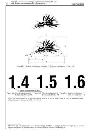 NBR 7500:200318
Figura B.2 - Símbolo e módulo para a classe 1 - Explosivo (subclasses 1.1, 1.2 e 1.3)
Swiss 721 Condensed BT Bold4)
Figura B.3 - Algarismos da classe 1 Figura B.4 - Algarismos da classe 1 Figura B.5 - Algarismos da classe 1
Explosivo (subclasse 1.4) Explosivo (subclasse 1.5) Explosivo (subclasse 1.6)
NOTA - Os números devem ser na cor preta, medindo cerca de 30 mm de altura e cerca de 5 mm de espessura (medida
estabelecida para um rótulo padrão de 100 mm x 100 mm).
________________
4)
Esta informação é dada para facilitar aos usuários na utilização desta Norma e não significa uma recomendação do produto citado
por parte desta. Podem ser utilizados produtos equivalentes, desde que conduzam a resultados iguais.
Licenǧa de uso exclusivo para Target Engenharia e Consultoria S/C Ltda.
Cǳpia impressa pelo sistema CENWEB em 24/06/2004
 