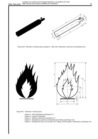 NBR 7500:2003 19
Figura B.6 - Símbolo e módulo para a classe 2 – Gás não inflamável e não tóxico (subclasse 2.2)
Figura B.7 - Símbolo e módulo para:
- classe 2 – Gás inflamável (subclasse 2.1)
- classe 3 – Líquido inflamável
- classe 4 – Sólido inflamável (subclasse 4.1)
- classe 4 – Substância sujeita à combustão espontânea (subclasse 4.2)
- classe 4 – Substâncias que, em contato com a água, emitem gases inflamáveis (subclasse 4.3)
Licenǧa de uso exclusivo para Target Engenharia e Consultoria S/C Ltda.
Cǳpia impressa pelo sistema CENWEB em 24/06/2004
 