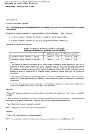 ABNT NBR 7500:2003/Emd.1:2004
2 © ABNT 2004 ─ Todos os direitos reservados
- Subseção 6.5
Substituir o texto pelo seguinte:
“6.5 Transporte de produtos perigosos fracionados e a granel em veículos distintos (veículo
combinado)
A unidade de transporte deve portar o descrito abaixo, conforme figuras L.11 a L.21 do anexo L:
a) na frente, na traseira e laterais do veículo de transporte a granel, conforme 6.2;
b) na frente, na traseira e laterais do veículo de transporte fracionado, conforme 6.3.”
- A tabela 10 passa a ser a seguinte:
Tabela 10 – Rótulos de risco e painéis de segurança –
Produtos fracionados e a granel em veículos distintos
Rótulo de risco Painel de segurança
Duas laterais, frente e traseira (a granel) Tabelas 3, 4 ou 5 Tabelas 3, 4 ou 5
Duas laterais, frente e traseira (fracionado) Tabelas 6, 7 ou 8 Tabelas 6, 7 ou 8
NOTAS
1 As unidades de transporte compostas por um veículo para o transporte de produto fracionado e outro para o
transporte de carga a granel, quando este estiver trafegando vazio sem haver sido descontaminado, devem
permanecer com os rótulos de risco e painéis de segurança referentes ao produto que foi transportado no
equipamento a granel e das embalagens que estejam contaminadas, assim como continuar portando a ficha de
emergência dentro do envelope para o transporte estando sujeitas às mesmas perscrições que os veículos
carregados.
2 No caso de descarregamento de embalagens, deve ser retirada a identificação referente a elas, bem como a
eliminação de suas fichas de emergência, mantendo a identificação e documentos do equipamento a granel ainda
contaminado.
3 No caso de veículos compartimentados, deve ser identificada cada parte da unidade como independente,
conforme tabela 4 (de mesmo risco) ou tabela 5 (de riscos diferentes).
Página 26
- Figura E.1, abaixo da tabela, acrescentar nota 2 (numerando nota atual como nota 1), com a seguinte
redação:
“2 Para as unidades de transporte do tipo veículos utilitários (veículos com peso bruto total de até 3,5 toneladas), podem
ser utilizadas as dimensões para o painel e rótulos de segurança das outras unidades de transporte”.
- Figura E.2, incluir nota com a seguinte redação:
“NOTA - O algarismo “7” pode ser escrito também sem a barra.
Página 47
- Figura L.10, incluir nota com a seguinte redação:
“NOTA - No caso de tanque compartimentado, a identificação deve ser feita conforme nota 3 da tabela 10”.
Licenǧa de uso exclusivo para Target Engenharia e Consultoria S/C Ltda.
Cǳpia impressa pelo sistema CENWEB em 24/06/2004
 