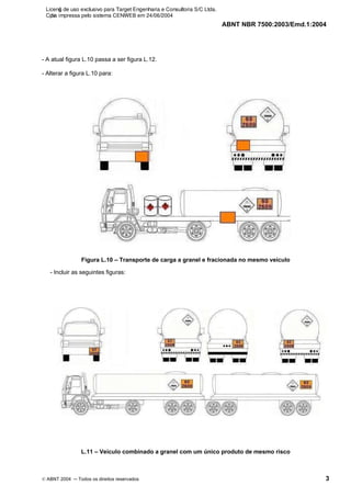 ABNT NBR 7500:2003/Emd.1:2004
© ABNT 2004 ─ Todos os direitos reservados 3
- A atual figura L.10 passa a ser figura L.12.
- Alterar a figura L.10 para:
Figura L.10 – Transporte de carga a granel e fracionada no mesmo veículo
- Incluir as seguintes figuras:
L.11 – Veículo combinado a granel com um único produto de mesmo risco
Licenǧa de uso exclusivo para Target Engenharia e Consultoria S/C Ltda.
Cǳpia impressa pelo sistema CENWEB em 24/06/2004
 