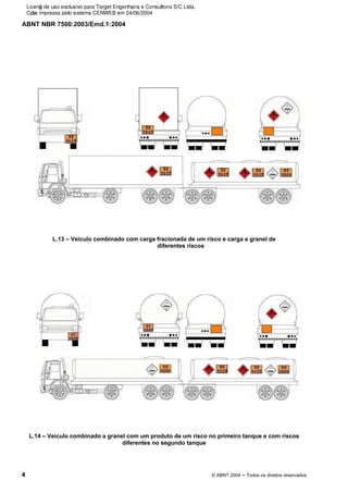 ABNT NBR 7500:2003/Emd.1:2004
4 © ABNT 2004 ─ Todos os direitos reservados
L.13 – Veículo combinado com carga fracionada de um risco e carga a granel de
diferentes riscos
L.14 – Veículo combinado a granel com um produto de um risco no primeiro tanque e com riscos
diferentes no segundo tanque
Licenǧa de uso exclusivo para Target Engenharia e Consultoria S/C Ltda.
Cǳpia impressa pelo sistema CENWEB em 24/06/2004
 