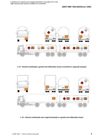 ABNT NBR 7500:2003/Emd.1:2004
© ABNT 2004 ─ Todos os direitos reservados 5
L.15 - Veículo combinado a granel com diferentes riscos no primeiro e segundo tanques
L.16 - Veículo combinado com carga fracionada e a granel com diferentes riscos
Licenǧa de uso exclusivo para Target Engenharia e Consultoria S/C Ltda.
Cǳpia impressa pelo sistema CENWEB em 24/06/2004
 