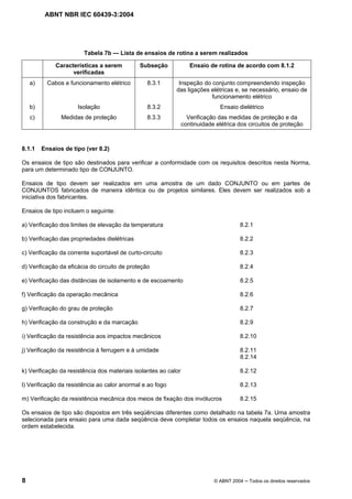 ABNT NBR IEC 60439-3:2004
8 © ABNT 2004 Todos os direitos reservados
Tabela 7b — Lista de ensaios de rotina a serem realizados
Características a serem
verificadas
Subseção Ensaio de rotina de acordo com 8.1.2
a) Cabos e funcionamento elétrico 8.3.1 Inspeção do conjunto compreendendo inspeção
das ligações elétricas e, se necessário, ensaio de
funcionamento elétrico
b) Isolação 8.3.2 Ensaio dielétrico
c) Medidas de proteção 8.3.3 Verificação das medidas de proteção e da
continuidade elétrica dos circuitos de proteção
8.1.1 Ensaios de tipo (ver 8.2)
Os ensaios de tipo são destinados para verificar a conformidade com os requisitos descritos nesta Norma,
para um determinado tipo de CONJUNTO.
Ensaios de tipo devem ser realizados em uma amostra de um dado CONJUNTO ou em partes de
CONJUNTOS fabricados de maneira idêntica ou de projetos similares. Eles devem ser realizados sob a
iniciativa dos fabricantes.
Ensaios de tipo incluem o seguinte:
a) Verificação dos limites de elevação da temperatura 8.2.1
b) Verificação das propriedades dielétricas 8.2.2
c) Verificação da corrente suportável de curto-circuito 8.2.3
d) Verificação da eficácia do circuito de proteção 8.2.4
e) Verificação das distâncias de isolamento e de escoamento 8.2.5
f) Verificação da operação mecânica 8.2.6
g) Verificação do grau de proteção 8.2.7
h) Verificação da construção e da marcação 8.2.9
i) Verificação da resistência aos impactos mecânicos 8.2.10
j) Verificação da resistência à ferrugem e à umidade 8.2.11
8.2.14
k) Verificação da resistência dos materiais isolantes ao calor 8.2.12
l) Verificação da resistência ao calor anormal e ao fogo 8.2.13
m) Verificação da resistência mecânica dos meios de fixação dos invólucros 8.2.15
Os ensaios de tipo são dispostos em três seqüências diferentes como detalhado na tabela 7a. Uma amostra
selecionada para ensaio para uma dada seqüência deve completar todos os ensaios naquela seqüência, na
ordem estabelecida.
 