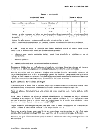ABNT NBR IEC 60439-3:2004
© ABNT 2004 Todos os direitos reservados 11
Tabela 13 (continuação)
Diâmetro da rosca
mm
Torque de aperto
Nm
Valores métricos normalizados
mm
Gama de diâmetros “d”
mm
I II III
20 20 < d 24 - - 24
24 24 < d - - 33
A coluna I se aplica a parafusos sem cabeça que, quando apertados, não sobressaem do furo, e para outros parafusos
que não podem ser apertados por meio de uma chave de fenda com uma lâmina mais larga do que o diâmetro interno
do parafuso.
A coluna II se aplica a porcas e parafusos que são apertados por meio de chave de fenda.
A coluna III se aplica a porcas e parafusos que podem ser apertados por outros meios que não a chave de fenda.
8.2.10.3 Depois do ensaio as amostras não devem apresentar danos no sentido desta Norma.
Desta forma, os seguintes itens devem ser considerados como danos:
coberturas que, quando quebradas, deixam partes vivas acessíveis ou prejudicam o uso do
equipamento;
meios de operação;
revestimentos ou barreiras de material isolante e semelhantes.
Em caso de dúvida, deve ser verificado que a retirada ou recolocação de partes externas, tais como os
invólucros e as coberturas, é possível sem estas partes ou seu revestimento serem danificados.
Fissuras não visíveis com visão normal ou corrigida, sem aumento adicional, e fissuras de superfícies em
peças moldadas reforçadas de fibra e semelhantes devem ser ignoradas. Pequenas depressões que não
reduzem as distâncias de escoamento e de isolação abaixo dos valores especificados e pequenas lascas que
não afetam adversamente a proteção contra choque elétrico devem ser ignoradas.
8.2.11 Verificação de resistência à ferrugem
O ensaio seguinte se aplica para as unidades sem componentes incorporados, partes separadas ou partes
de peças grandes, contanto que a proteção contra ferrugem seja a mesma da construção final.
Pode ser aplicado, alternativamente, a uma amostra de ensaio preparada com a mesma proteção contra
ferrugem.
Toda a graxa é removida das partes ou amostras representativas dos invólucros de aço do quadro de
distribuição a ser ensaiado, por imersão em um desengraxante químico a frio, como metilcloroformo ou
derivado de petróleo, durante 10 min. As partes são então imersas, por 10 min, em uma solução de 10% de
cloreto de amônia em água, a uma temperatura de (20 ± 5)°C.
Depois de sacudir para remoção das gotas, mas sem secar, as partes são colocadas por 10 min em uma
câmara contendo ar com umidade saturada, a uma temperatura de (20 ± 5)°C.
Depois que as partes tiverem secado por 10 min, em uma estufa a uma temperatura de (100 ± 5)°C e sido
deixadas à temperatura ambiente por 24 h, suas superfícies não devem apresentar traços de ferrugem.
Traços de ferrugem em extremidades e quaisquer manchas amareladas removíveis por esfregamento devem
ser ignorados.
 