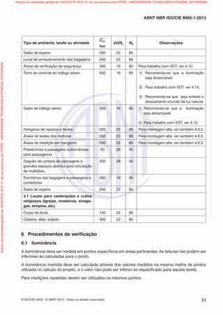 © ISO/CIE 2002 - © ABNT 2013 - Todos os direitos reservados 23
ABNT NBR ISO/CIE 8995-1:2013
Tipo de ambiente, tarefa ou atividade
Em
lux
UGRL Ra Observações
Salas de espera 200 22 80
Local de armazenamento das bagagens 200 22 80
Áreas da veriﬁcação de segurança 300 19 80 Para trabalho com VDT, ver 4.10.
Torre de controle do tráfego aéreo 500 16 80 1) Recomenda-se que a iluminação
seja dimerizável.
2) Para trabalho com VDT, ver 4.10.
3) Recomenda-se que seja evitado o
ofuscamento oriundo da luz natural.
Salas de tráfego aéreo 500 16 80 1) Recomenda-se que a iluminação
seja dimerizável.
2) Para trabalho com VDT, ver 4.10.
Hangares de reparos e testes 500 22 80 Para montagem alta: ver também 4.6.2.
Áreas de testes dos motores 500 22 88 Para montagem alta: ver também 4.6.2.
Áreas de medição em hangares 500 22 80 Para montagem alta: ver também 4.6.2.
Plataformas e passagens subterrâneas
para passageiros
50 28 40
Saguão de compra de passagens e
grandes espaços abertos para circulação
de multidões
200 28 40
Escritórios das bagagens e passagens e
contadores
300 19 80
Salas de espera 200 22 80
3.1 Locais para celebrações e cultos
religiosos (Igrejas, mosteiros, sinago-
gas, templos, etc)
Corpo do local 100 25 80
Cadeira, altar, púlpito. 300 22 80
6 Procedimentos de veriﬁcação
6.1 Iluminância
A iluminância deve ser medida em pontos especíﬁcos em áreas pertinentes. As leituras não podem ser
inferiores às calculadas para o ponto.
A iluminância mantida deve ser calculada através dos valores medidos na mesma malha de pontos
utilizada no cálculo do projeto, e o valor não pode ser inferior ao especiﬁcado para aquela tarefa.
Para medições repetidas devem ser utilizados os mesmos pontos.
Arquivodeimpressãogeradoem30/03/201616:01:31deusoexclusivodeUTFPR-UNIVERSIDADETECNOLOGICAFEDERALDOPARANA Arquivo de impressão gerado em 30/03/2016 16:01:31 de uso exclusivo de UTFPR - UNIVERSIDADE TECNOLOGICA FEDERAL DO PARANA
 