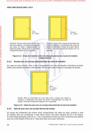 © ISO/CIE 2002 - © ABNT 2013 - Todos os direitos reservados28
ABNT NBR ISO/CIE 8995-1:2013
Escritório: Área da sala onde o arranjo dos
locais de trabalho e, portanto a localização
das áreas de tarefa é desconhecida na
etapa de projeto. Altura: 0,75 m, uma faixa
marginal de largura 0,5 m é ignorada.
Escritório: Faixa onde o leiaute aproximado dos
locais de trabalho e a localização das áreas de
tarefa é conhecida na etapa de projeto. Altura:
0,75 m, uma faixa marginal de largura 0,5 m é
ignorada.
Área:
Em
= 500 lx
Entorno:
Em
= 300 lx
Figura A.4 – Áreas de trabalho onde a localização precisa dos locais de trabalho
é desconhecida
A.3.3 Escola com um arranjo desconhecido do local de trabalho
Em salas de aula comuns, toda a sala é considerada uma área de trabalho. Iluminância mantida:
300lux para escolas primárias e secundárias, 500 lux para aulas noturnas e educação de adultos.
Escola: Área de iluminação em uma sala onde o arranjo das mesas e,
portanto, a localização das áreas de tarefa é desconhecida na etapa de
projeto. Uma faixa marginal de largura 0,5 m é ignorada.
Área:
Em
= 300 lx
ou 500 lx
Figura A.5 – Salas de aula com um arranjo desconhecido do local de trabalho
A.3.4 Sala de aula com um arranjo ﬂexível de mesas
As mesas dos estudantes são muitas vezes reorganizadas nas salas de aulas, portanto a área
de trabalho deve ser considerada a sala inteira menos uma faixa marginal de 0,5 m de largura.
A uniformidade planejada pode ser U1 ≥ 0,6. A experiência mostra que isto é suﬁciente para garantir
que uma uniformidade mínima de 0,7 seja observada nas mesas individuais.
Arquivodeimpressãogeradoem30/03/201616:01:31deusoexclusivodeUTFPR-UNIVERSIDADETECNOLOGICAFEDERALDOPARANA Arquivo de impressão gerado em 30/03/2016 16:01:31 de uso exclusivo de UTFPR - UNIVERSIDADE TECNOLOGICA FEDERAL DO PARANA
 