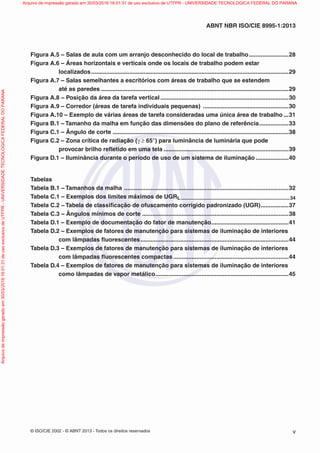 © ISO/CIE 2002 - © ABNT 2013 - Todos os direitos reservados v
ABNT NBR ISO/CIE 8995-1:2013
Tabelas
Tabela B.1 – Tamanhos da malha ....................................................................................................32
Tabela C.1 – Exemplos dos limites máximos de UGRL................................................................................34
Tabela C.2 – Tabela de classiﬁcação de ofuscamento corrigido padronizado (UGR).................37
Tabela C.3 – Ângulos mínimos de corte .........................................................................................38
Tabela D.1 – Exemplo de documentação do fator de manutenção...............................................41
Tabela D.2 – Exemplos de fatores de manutenção para sistemas de iluminação de interiores
com lâmpadas ﬂuorescentes..........................................................................................44
Tabela D.3 – Exemplos de fatores de manutenção para sistemas de iluminação de interiores
com lâmpadas ﬂuorescentes compactas ......................................................................44
Tabela D.4 – Exemplos de fatores de manutenção para sistemas de iluminação de interiores
como lâmpadas de vapor metálico.................................................................................45
Figura A.5 – Salas de aula com um arranjo desconhecido do local de trabalho........................28
Figura A.6 – Áreas horizontais e verticais onde os locais de trabalho podem estar
localizados........................................................................................................................29
Figura A.7 – Salas semelhantes a escritórios com áreas de trabalho que se estendem
até as paredes ..................................................................................................................29
Figura A.8 – Posição da área da tarefa vertical..............................................................................30
Figura A.9 – Corredor (áreas de tarefa individuais pequenas) ....................................................30
Figura A.10 – Exemplo de várias áreas de tarefa consideradas uma única área de trabalho ...31
Figura B.1 – Tamanho da malha em função das dimensões do plano de referência..................33
Figura C.1 – Ângulo de corte ...........................................................................................................38
Figura C.2 – Zona crítica de radiação (γ ≥ 65°) para luminância de luminária que pode
provocar brilho reﬂetido em uma tela ............................................................................39
Figura D.1 – Iluminância durante o período de uso de um sistema de iluminação ....................40
Arquivodeimpressãogeradoem30/03/201616:01:31deusoexclusivodeUTFPR-UNIVERSIDADETECNOLOGICAFEDERALDOPARANA Arquivo de impressão gerado em 30/03/2016 16:01:31 de uso exclusivo de UTFPR - UNIVERSIDADE TECNOLOGICA FEDERAL DO PARANA
 