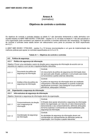 ABNT NBR ISO/IEC 27001:2006
14 ©ABNT 2006 - Todos os direitos reservados
Anexo A
(normativo)
Objetivos de controle e controles
Os objetivos de controle e controles listados na tabela A.1 são derivados diretamente e estão alinhados com
aqueles listados na ABNT NBR ISO/IEC 17799:2005 – seções 5 a 15. As listas na tabela A.1 não são exaustivas e
uma organização pode considerar que objetivos de controle e controles adicionais são necessários. Os objetivos
de controle e controles desta tabela devem ser selecionados como parte do processo de SGSI especificado
em 4.2.1.
A ABNT NBR ISO/IEC 17799:2005 - seções 5 a 15 fornece recomendações e um guia de implementação das
melhores práticas para apoiar os controles especificados em A.5 a A.15.
Tabela A.1 — Objetivos de controle e controles
A.5 Política de segurança
A.5.1 Política de segurança da informação
Objetivo: Prover uma orientação e apoio da direção para a segurança da informação de acordo com os
requisitos do negócio e com as leis e regulamentações relevantes.
A.5.1.1
Documento da política de
segurança da informação
Controle
Um documento da política de segurança da informação deve
ser aprovado pela direção, publicado e comunicado para todos
os funcionários e partes externas relevantes.
A.5.1.2
Análise crítica da política de
segurança da informação
Controle
A política de segurança da informação deve ser analisada
criticamente a intervalos planejados ou quando mudanças
significativas ocorrerem, para assegurar a sua contínua
pertinência, adequação e eficácia.
A.6 Organizando a segurança da informação
A.6.1 Infra-estrutura da segurança da informação
Objetivo: Gerenciar a segurança da informação dentro da organização.
A.6.1.1
Comprometimento da direção
com a segurança da
informação
Controle
A Direção deve apoiar ativamente a segurança da informação
dentro da organização, por meio de um claro direcionamento,
demonstrando o seu comprometimento, definindo atribuições
de forma explícita e conhecendo as responsabilidades pela
segurança da informação.
A.6.1.2
Coordenação da segurança
da informação
Controle
As atividades de segurança da informação devem ser
coordenadas por representantes de diferentes partes da
organização, com funções e papéis relevantes.
Cópia não autorizada
 