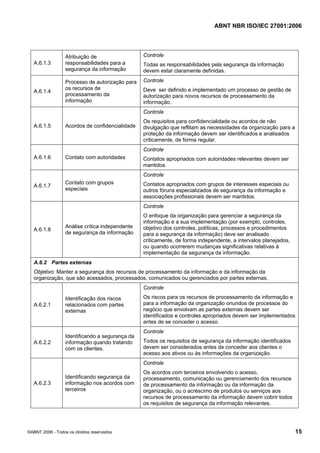 ABNT NBR ISO/IEC 27001:2006
©ABNT 2006 - Todos os direitos reservados 15
A.6.1.3
Atribuição de
responsabilidades para a
segurança da informação
Controle
Todas as responsabilidades pela segurança da informação
devem estar claramente definidas.
A.6.1.4
Processo de autorização para
os recursos de
processamento da
informação
Controle
Deve ser definido e implementado um processo de gestão de
autorização para novos recursos de processamento da
informação.
A.6.1.5 Acordos de confidencialidade
Controle
Os requisitos para confidencialidade ou acordos de não
divulgação que reflitam as necessidades da organização para a
proteção da informação devem ser identificados e analisados
criticamente, de forma regular.
A.6.1.6 Contato com autoridades
Controle
Contatos apropriados com autoridades relevantes devem ser
mantidos.
A.6.1.7
Contato com grupos
especiais
Controle
Contatos apropriados com grupos de interesses especiais ou
outros fóruns especializados de segurança da informação e
associações profissionais devem ser mantidos.
A.6.1.8
Análise crítica independente
de segurança da informação
Controle
O enfoque da organização para gerenciar a segurança da
informação e a sua implementação (por exemplo, controles,
objetivo dos controles, políticas, processos e procedimentos
para a segurança da informação) deve ser analisado
criticamente, de forma independente, a intervalos planejados,
ou quando ocorrerem mudanças significativas relativas à
implementação da segurança da informação.
A.6.2 Partes externas
Objetivo: Manter a segurança dos recursos de processamento da informação e da informação da
organização, que são acessados, processados, comunicados ou gerenciados por partes externas.
A.6.2.1
Identificação dos riscos
relacionados com partes
externas
Controle
Os riscos para os recursos de processamento da informação e
para a informação da organização oriundos de processos do
negócio que envolvam as partes externas devem ser
identificados e controles apropriados devem ser implementados
antes de se conceder o acesso.
A.6.2.2
Identificando a segurança da
informação quando tratando
com os clientes.
Controle
Todos os requisitos de segurança da informação identificados
devem ser considerados antes de conceder aos clientes o
acesso aos ativos ou às informações da organização.
A.6.2.3
Identificando segurança da
informação nos acordos com
terceiros
Controle
Os acordos com terceiros envolvendo o acesso,
processamento, comunicação ou gerenciamento dos recursos
de processamento da informação ou da informação da
organização, ou o acréscimo de produtos ou serviços aos
recursos de processamento da informação devem cobrir todos
os requisitos de segurança da informação relevantes.
Cópia não autorizada
 