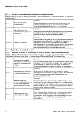 ABNT NBR ISO/IEC 27001:2006
28 ©ABNT 2006 - Todos os direitos reservados
A.13.2 Gestão de incidentes de segurança da informação e melhorias
Objetivo: Assegurar que um enfoque consistente e efetivo seja aplicado à gestão de incidentes de segurança
da informação.
A.13.2.1
Responsabilidades e
procedimentos
Controle
Responsabilidades e procedimentos de gestão devem ser
estabelecidos para assegurar respostas rápidas, efetivas e
ordenadas a incidentes de segurança da informação.
A.13.2.2
Aprendendo com os
incidentes de segurança da
informação
Controle
Devem ser estabelecidos mecanismos para permitir que tipos,
quantidades e custos dos incidentes de segurança da
informação sejam quantificados e monitorados.
A.13.2.3 Coleta de evidências
Controle
Nos casos em que uma ação de acompanhamento contra uma
pessoa ou organização, após um incidente de segurança da
informação, envolver uma ação legal (civil ou criminal),
evidências devem ser coletadas, armazenadas e apresentadas
em conformidade com as normas de armazenamento de
evidências da jurisdição ou jurisdições pertinentes.
A.14 Gestão da continuidade do negócio
A.14.1 Aspectos da gestão da continuidade do negócio, relativos à segurança da informação
Objetivo: Não permitir a interrupção das atividades do negócio e proteger os processos críticos contra efeitos
de falhas ou desastres significativos, e assegurar a sua retomada em tempo hábil, se for o caso.
A.14.1.1
Incluindo segurança da
informação no processo de
gestão da continuidade de
negócio
Controle
Um processo de gestão deve ser desenvolvido e mantido para
assegurar a continuidade do negócio por toda a organização e
que contemple os requisitos de segurança da informação
necessários para a continuidade do negócio da organização.
A.14.1.2
Continuidade de negócios e
análise/avaliação de risco
Controle
Devem ser identificados os eventos que podem causar
interrupções aos processos de negócio, junto à probabilidade e
impacto de tais interrupções e as conseqüências para a
segurança de informação.
A.14.1.3
Desenvolvimento e
implementação de planos de
continuidade relativos à
segurança da informação
Controle
Os planos devem ser desenvolvidos e implementados para a
manutenção ou recuperação das operações e para assegurar a
disponibilidade da informação no nível requerido e na escala de
tempo requerida, após a ocorrência de interrupções ou falhas
dos processos críticos do negócio.
A.14.1.4
Estrutura do plano de
continuidade do negócio
Controle
Uma estrutura básica dos planos de continuidade do negócio
deve ser mantida para assegurar que todos os planos são
consistentes, para contemplar os requisitos de segurança da
informação e para identificar prioridades para testes e
manutenção.
Cópia não autorizada
 