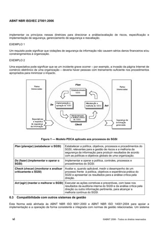 ABNT NBR ISO/IEC 27001:2006
vi ©ABNT 2006 - Todos os direitos reservados
implementar os princípios nessas diretrizes para direcionar a análise/avaliação de riscos, especificação e
implementação de segurança, gerenciamento de segurança e reavaliação.
EXEMPLO 1
Um requisito pode significar que violações de segurança da informação não causem sérios danos financeiros e/ou
constrangimentos à organização.
EXEMPLO 2
Uma expectativa pode significar que se um incidente grave ocorrer – por exemplo, a invasão da página Internet de
comércio eletrônico de uma organização – deveria haver pessoas com treinamento suficiente nos procedimentos
apropriados para minimizar o impacto.
Figura 1 — Modelo PDCA aplicado aos processos do SGSI
Plan (planejar) (estabelecer o SGSI) Estabelecer a política, objetivos, processos e procedimentos do
SGSI, relevantes para a gestão de riscos e a melhoria da
segurança da informação para produzir resultados de acordo
com as políticas e objetivos globais de uma organização.
Do (fazer) (implementar e operar o
SGSI)
Implementar e operar a política, controles, processos e
procedimentos do SGSI.
Check (checar) (monitorar e analisar
criticamente o SGSI)
Avaliar e, quando aplicável, medir o desempenho de um
processo frente à política, objetivos e experiência prática do
SGSI e apresentar os resultados para a análise crítica pela
direção.
Act (agir) (manter e melhorar o SGSI) Executar as ações corretivas e preventivas, com base nos
resultados da auditoria interna do SGSI e da análise crítica pela
direção ou outra informação pertinente, para alcançar a
melhoria contínua do SGSI.
0.3 Compatibilidade com outros sistemas de gestão
Esta Norma está alinhada às ABNT NBR ISO 9001:2000 e ABNT NBR ISO 14001:2004 para apoiar a
implementação e a operação de forma consistente e integrada com normas de gestão relacionadas. Um sistema
Cópia não autorizada
 