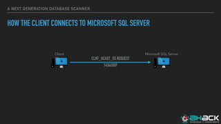 SQL Fingerprint NG - A Next Generation DB Scanner | PDF