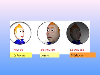 Médiocretrès bonne bonne
 