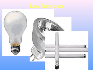 Les lampes
 