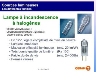 CH3Br(Methyl bromid( ;
CH2Br2(dibloromethane(, I2(diiode(
2900 °c au lieu 2500°C
 