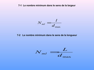7-1 Le nombre minimum dans le sens de la largeur
maxd
l
Nml =
7-2 Le nombre minimum dans le sens de la longueur
maxd
L
N ml =
 