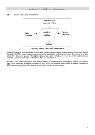OHSAS 18001: 1999 - TRADUÇÃO PARA FINS DE TREINAMENTO



4.6      Análise crítica pela administração


                                                  Verificação e
                                                  Ação corretiva



                                                  Análise                   Fatores
                        Fatores
                                                  crítica                   Externos
                        Internos



                                                      Política

                                 Figura 6 – Análise crítica pela administração

A alta administração da organização, em intervalos por ela predeterminados, deve analisar criticamente o sistema
de gestão da SSO, para assegurar sua conveniencia, adequação e eficácia contínuas. O processo de análise
crítica deve assegurar que as informações necessárias sejam coletadas, de modo a permitir à administração
proceder a esta avaliação. Esta análise crítica deve ser documentada.

A análise crítica pela administração deve abordar a eventual necessidade de alterações na política, nos objetivos
e em outros elementos do sistema de gestão da SSO, à luz dos resultados de auditorias do sistema de gestão da
SSO, da mudança de circunstâncias e do compromisso com a melhoria contínua.




                                                                                                              14
 