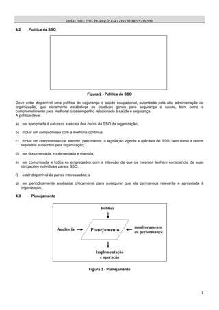 OHSAS 18001: 1999 - TRADUÇÃO PARA FINS DE TREINAMENTO


4.2      Política da SSO

                                                    Análise Crítica



                                                                           monitoramento
                         Auditoria                   Política              de performance



                                                    Planejamento

                                              Figura 2 - Política de SSO

Deve estar disponível uma política de segurança e saúde ocupacional, autorizada pela alta administração da
organização, que claramente estabeleça os objetivos gerais para segurança e saúde, bem como o
comprometimento para melhorar o desempenho relacionado à saúde e segurança.
A política deve:

a) ser apropriada à natureza e escala dos riscos da SSO da organização;

b) incluir um compromisso com a melhoria contínua;

c) incluir um compromisso de atender, pelo menos, a legislação vigente e aplicável de SSO, bem como a outros
   requisitos subscritos pela organização;

d) ser documentada, implementada e mantida;

e) ser comunicada a todos os empregados com a intenção de que os mesmos tenham consciencia de suas
   obrigações individuais para a SSO;

f)    estar disponível às partes interessadas; e

g) ser periodicamente analisada criticamente para assegurar que ela permaneça relevante e apropriada à
   organização.

4.3        Planejamento


                                                        Política



                                                                           monitoramento
                           Auditoria               Planejamento            de performance



                                                     Implementação
                                                       e operação

                                               Figura 3 - Planejamento




                                                                                                          7
 
