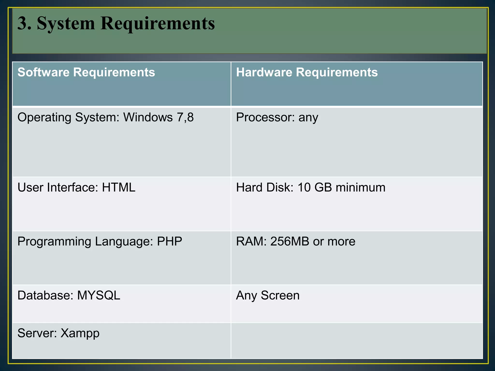 Internet Banking PPT PPTX internet-banking-ppt-pptx