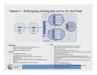 Option 2 – Redesigning existing data service for the Cloud




                                                                             •    Notes
•   Approach                                                                       •      Had to figure out development & testing requirements
     •      Redesign the solution to leverage Cloud services                       •      Had to assess for security & regulatory compliance
     •      Route service requests to the Cloud                                    •      Had to size for servers
     •      Operate and manage the service                                         •      Had to pay for commercial software license costs
•   Benefits                                                                       •      Careful
                                                                                          C f l evaluation of SDB was necessary (i.e. architectural considerations,
                                                                                                       l ti     f                     (i     hit t l     id ti
     •      No hardware investment                                                        limitations, storage costs, etc)
     •      No software license costs for DB2                                      •      Had to learn SDB programming model
                                                                                   •      Had to figure out operations, support, change management, etc and
     •      Anticipated lower operational costs (i.e. DB2 systems                         integrate them into the existing enterprise systems management framework
            administration)                                                               (Tivoli & BMC)
     •      Built-in affordable scalability features (i.e. load balancing, auto    •      Had to figure out seeding SDB & secure data replication with on-premise
            scaling)                                                                      database
     •      Enhanced understanding of IT costs / service                           •      Figure out budget & payment
                                                                                   •      Had to figure out SOA Governance
                                                                                   •      Had to figure out how to abstract AWS to prevent vendor lock-in
                                                                                   •      Had to evaluate disaster recovery
                                                                                                                                                        19
 