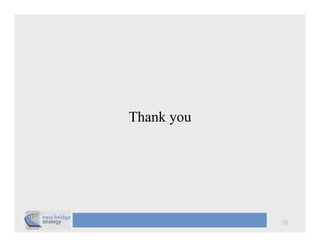 Thank you




            22
 