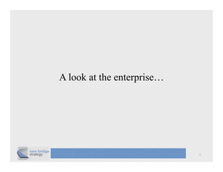 A l k at the enterprise…
  look t th    t    i




                           7
 