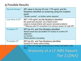 Two-Tier Newborn Screening for Cystic Fibrosis (in Virginia) | PPTX