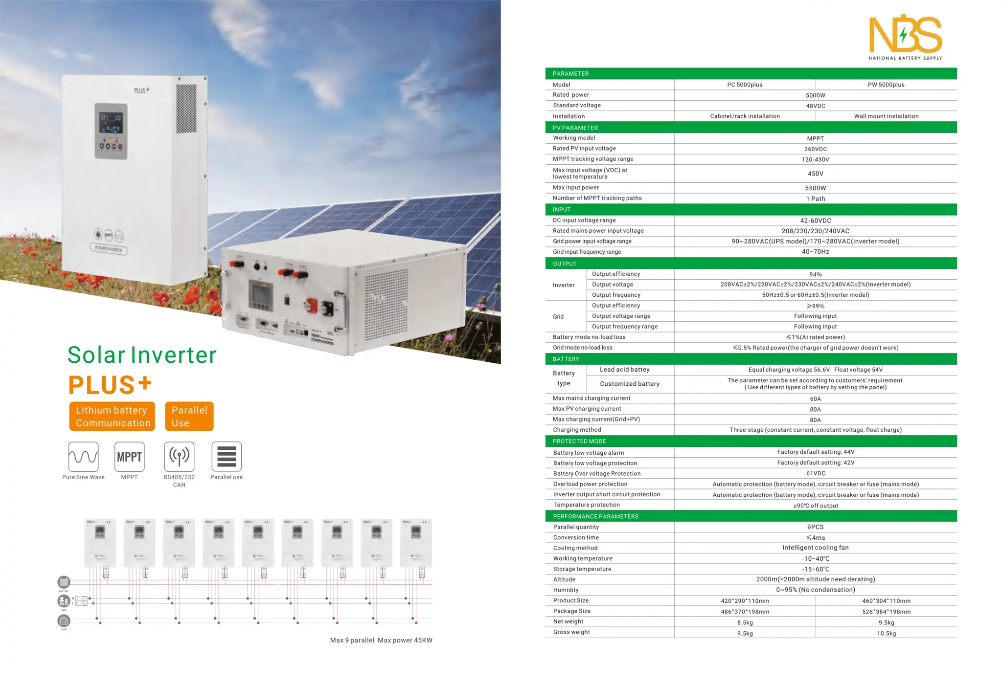 NBS Energy Storage Product Catalog PDF Consumer Electronics
