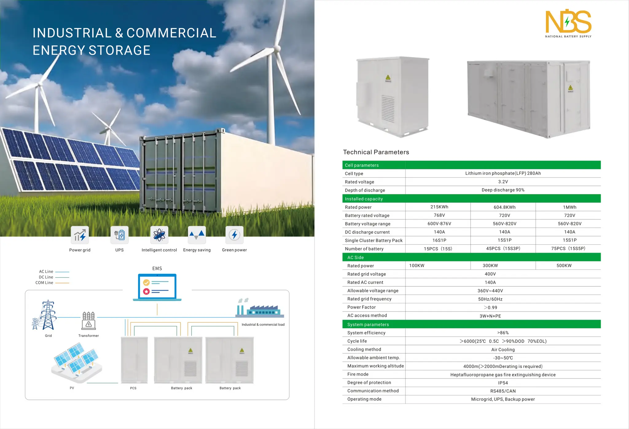 NBS Energy Storage Product Catalog PDF Consumer Electronics