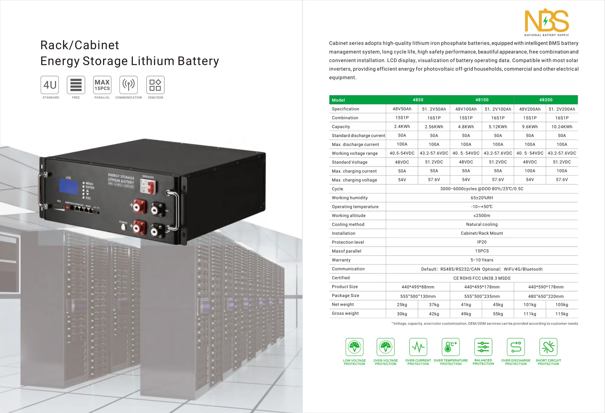 NBS Energy Storage Product Catalog PDF Consumer Electronics
