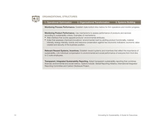 ORGANIZATIONAL STRUCTURES

       1. Operational Optimization 	           2. Organizational Transformation                 3. Systems Building

       Monitoring Process Performance. Establish triple-bottom-line metrics for firm operations and monitor progress.


       Monitoring Product Performance. Use mechanisms to assess performance of products and services
       according to sustainability criteria. Examples of mechanisms:
       •  eb interface that scores apparel products’ environmental attributes.
          W
       • ndex that assesses chemical innovations’ environmental merit by plotting product functionality, material
          I
          intensity, energy intensity, toxicity and resource conservation against two economic indicators: economic value
          created and security of the business position.


       Relevant Reward Systems, Incentives. Establish reward systems and incentives that reflect the importance of
       sustainability. Link individual compensation to environmental and social performance of everyone from front-line
       to C-suite employees.


       Transparent, Integrated Sustainability Reporting. Adopt transparent sustainability reporting that combines
       financial, environmental and social metrics. Options include: Global Reporting Initiative, International Integrated
       Reporting Committee and Carbon Disclosure Project.




14	                                                                      Innovating for Sustainability: A Guide for Executives
 