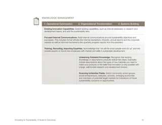 KNOWLEDGE MANAGEMENT

                                      1. Operational Optimization 	          2. Organizational Transformation               3. Systems Building

                                      Existing Innovation Capabilities. Exploit existing capabilities, such as internal databases or research and
                                      development teams, and add the sustainability lens.


                                      Focused Internal Communications. Build internal communications around sustainability objectives and
                                      successes. This includes formal vehicles like internal newsletters, intranets, annual reports and the corporate
                                      website as well as informal mechanisms like quarterly progress reports from the president.


                                      Training, Recruiting, Importing Expertise. Acknowledge that “not all the smart people work for us” and hire
                                      outside experts or recruit new employees with interest and skills in sustainable development.


                                                                              Unlearning Outdated Knowledge. Recognize that existing
                                                                              knowledge or assumptions preclude radical new ideas. Examples
                                                                              include assumptions about the types of raw materials you need to
                                                                              make your products or the belief that innovation is only possible with
                                                                              a large, well-funded research and development division.


                                                                              Scanning Unfamiliar Fields. Watch community action groups,
                                                                              social entrepreneurs, lobbyists, activists, emerging economies
                                                                              and members of potential target markets for indications of future
                                                                              sustainability concerns or opportunities.




Innovating for Sustainability: A Guide for Executives	                                                                                                  15	
 