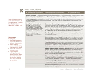 TOOLS AND PLATFORMS

                               1. Operational Optimization 	            2. Organizational Transformation                    3. Systems Building

                               Existing Capabilities. Exploit existing design and manufacturing solutions to produce incremental solutions. Get your design
                               team working on an engine that is more fuel efficient. Have your marketing team find ways to reduce packaging.

See NBS’s website for          Tools: EMS and LCA. Use available tools such as Environmental Management Systems (EMS) and Life Cycle Analysis (LCA)
more resources on Life         to integrate sustainability into products and processes. These could range from simple checklists to sophisticated cross-
                               company programs.
Cycle Analysis, Product
Servitization and              Using Fewer Resources, Less              Closed-Loop Manufacturing, Cradle-to-Cradle Design. Adopt closed-loop
Designing “Green” First.       Energy. Find sources of biogas           manufacturing platforms that recover waste heat, water, energy or raw materials and
                               or solar or wind energy to power         reuse them. When this waste recovery and resource reuse happens between more
                               your operations. If no options exist,    than one organization, it’s described as the “circular economy.” Adopt cradle-to-
                               purchase Renewable Energy Credits.
                                                                        cradle thinking that brings products back to manufacturers at the end of their useful
                               Design products so they user fewer
                               raw materials, fewer virgin resources.   life, at which point they can be disassembled and recycled into new products.

                               Preserving Functionality.                Back-Casting. Start with a vision of the future and work backwards from that, not
                               Ensure product functionality is not      from the present forward.
                               compromised.
Biomimicry                                                              Biomimicry (Learning from Nature). Encourage designers, engineers and product
Examples:                                                               development teams to observe materials, behaviours and processes in the natural
                                                                        environment. Then apply those insights to solving human sustainability problems.
•  elf-repairing plastics
   S
   inspired by the body’s                                               Product Servitization. Determine whether customers care about owning products
   ability to heal wounds                                               or just having functionality. Consider new revenue models in which you: 1. Sell and
•  elcro invented
   V                                                                    maintain a product; 2. Lease, maintain and reclaim a product at end of life; or 3.
   based on the hooking                                                 Simply replace a product entirely with a service.
   mechanisms on seeds
•  olar cells that mimic
   S                                                                    Jugaad/Frugal and Reverse Innovation Platforms. Experiment with new innovation
                                                                        platforms. Reverse innovation involves identifying or testing disruptive innovations in
   photosynthesis
                                                                        the developing world and bringing them to developed economies. Jugaad, or frugal,
•  nergy-efficient
   E                                                                    innovation involves conducting a cost-performance assessment and producing “good
   buildings that copy                                                  enough” products that meet customer needs.
   termite mounds’ ability
   to maintain constant                                                 Bottom-of-the-Pyramid Markets. Find ways to serve marginalized or “bottom of
   temperature despite                                                  the pyramid” customers. Strong anecdotal evidence suggests pro-poor innovation
   fluctuation in outside                                               — both for and by people living in poverty — stimulates new business models.
   temperature.
                                                                        Learning from Local Firms. Multinationals can learn how best to serve new
                                                                        markets by partnering with local organizations.

                                                                        Designing “Green” First. Integrate recovery, reuse and disposal thinking early in the
                                                                        design. process. Set targets early.

16	                                                                                                     Innovating for Sustainability: A Guide for Executives
 