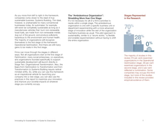 As you move from left to right in the framework,          The “Ambidextrous Organization”:                          Stages Represented
companies come closer to the ideal of true                Straddling More than One Stage                            in the Research
sustainable business: Systems Building. The ideal,        It’s not necessary for all of a firm’s activities to
however, is unattainable for many conventional            reside within a single stage. The ambidextrous
businesses today. An automaker, for example,
will never be completely sustainable as long as it
manufactures vehicles that: burn non-renewable
                                                          organization is one with a specific business unit or
                                                          department experimenting with a more advanced
                                                          stage of innovation while the rest of the organization
                                                                                                                    70%
fossil fuels, are made from non-renewable metals          maintains business as usual. This pilot approach to

                                                                                                                              28%
dug out of the ground, and produce pollutants             sustainability, similar to a “skunk works,” is flexible
hazardous to the environment and human health.            and enables experimentation without having to shift
The majority of organizations will recognize              the entire organization.
themselves in the first stage of the framework:
Operational Optimization. And there are still many
gains to be made in this first stage.
                                                                                                                                            0%
Firms can move through the stages in different
ways. Not all organizations start at the first stage of                                                             The majority of studies in this
Optimization: many social enterprises, co-operatives,                                                               review (70 per cent) examined
and organizations founded specifically to support                                                                   organizations in the Operational
sustainable development will launch directly in                                                                     Optimization stage. 28 per cent
Stage Two: Organizational Transformation. Also, the                                                                 examined organizations in the
leaps from Optimization to Transformation and from                                                                  second stage, and 2 per cent
Transformation to Systems Building require radical                                                                  reflected a combination. Some
mindset shifts. So, while you can use this framework                                                                companies may occupy the third
as an inspirational vehicle for launching your                                                                      stage, but none of the studies
company into a new stage, you can also use the                                                                      included in this review provided
practices in this report to maximize your innovation                                                                empirical evidence of them.
and improve your societal impacts at whatever
stage you currently occupy.




Innovating for Sustainability: A Guide for Executives	                                                                                 7	
 
